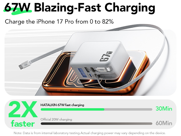 cell phone wall chargers