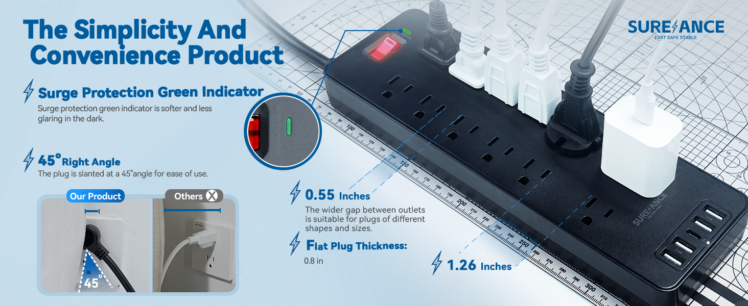 Power strip surge protector