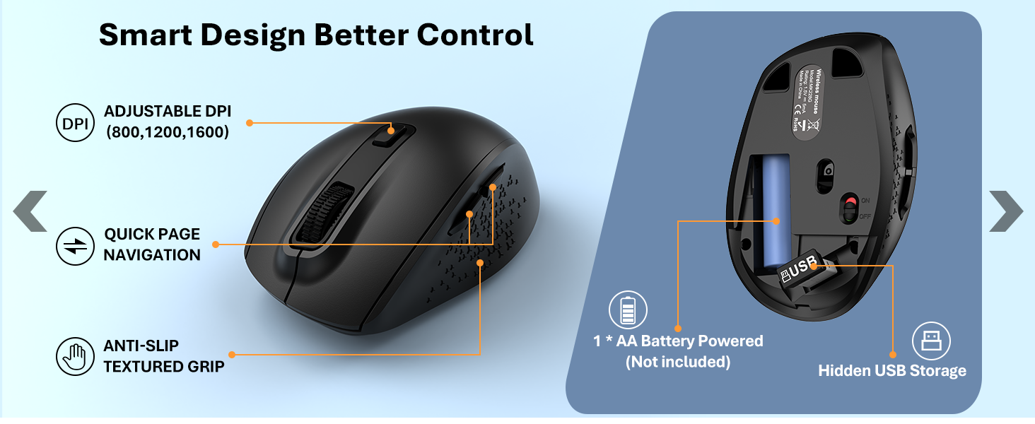 Smart Design Better control mouse