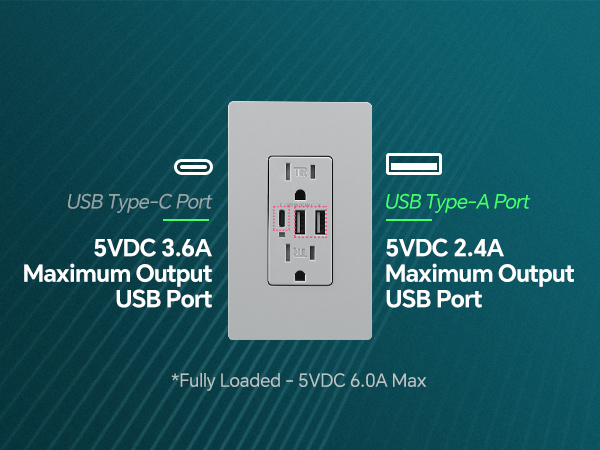 electric outlet