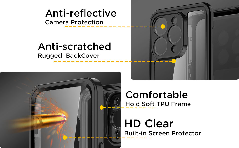 iphone 15 Pro Max case 360