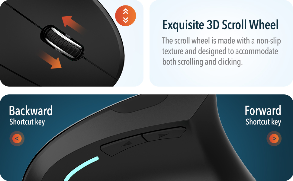 Best ergonomic mice
