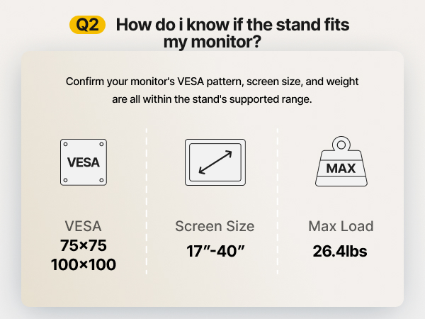 How do i know if the stand fits my monitor