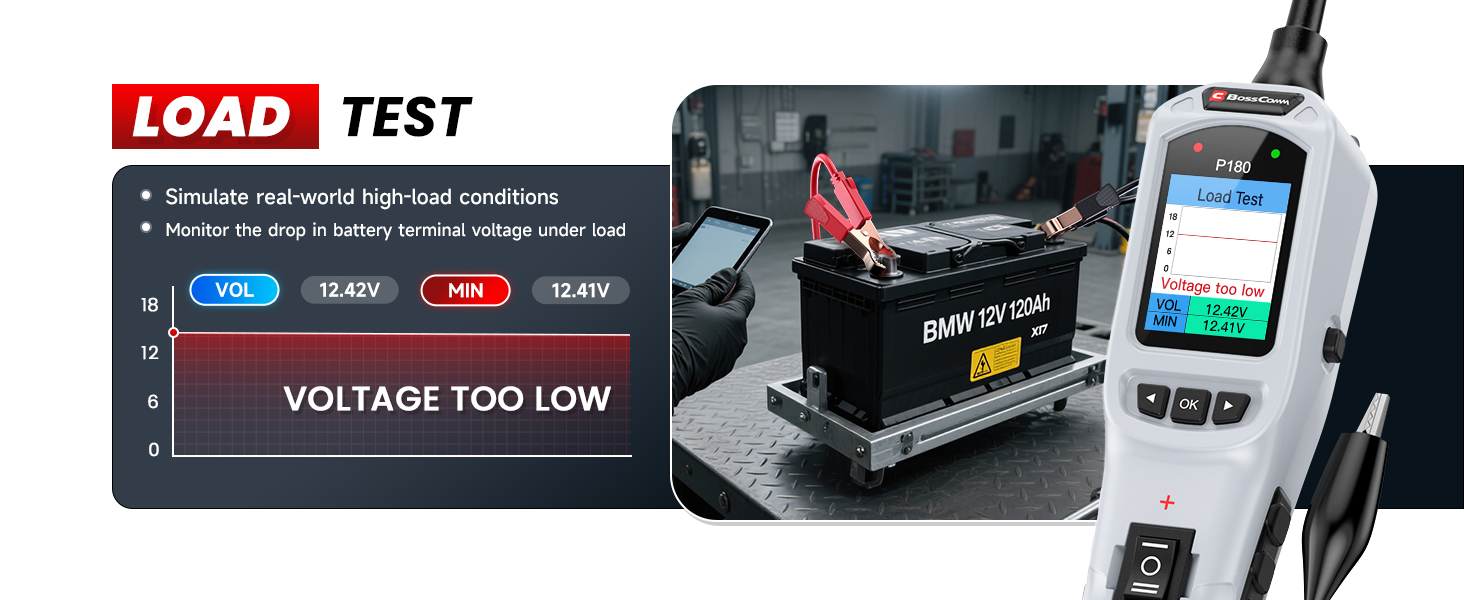 Car Circuit Tester automotive tools probador de corriente automotriz punta logica automotriz