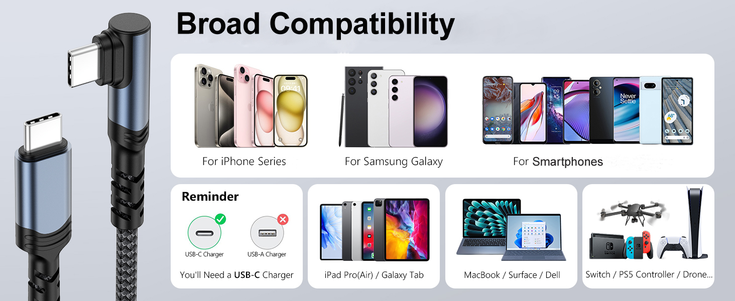 USBC to USBC Cable