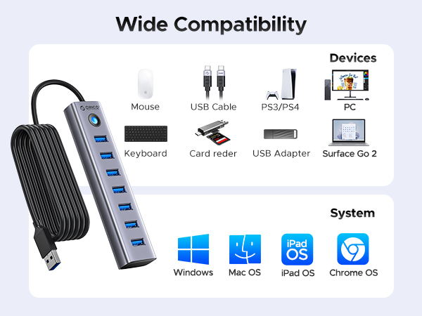 USB HUB 3.0
