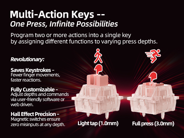 multi-action keys portable keyboard