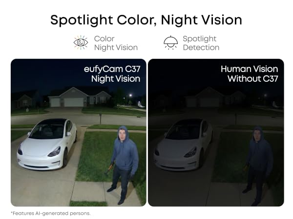 Color Night Vision