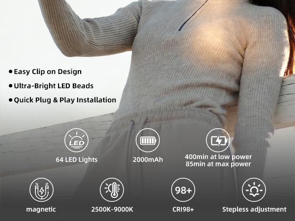 Ailight Magnetic Selfie Light for Phone