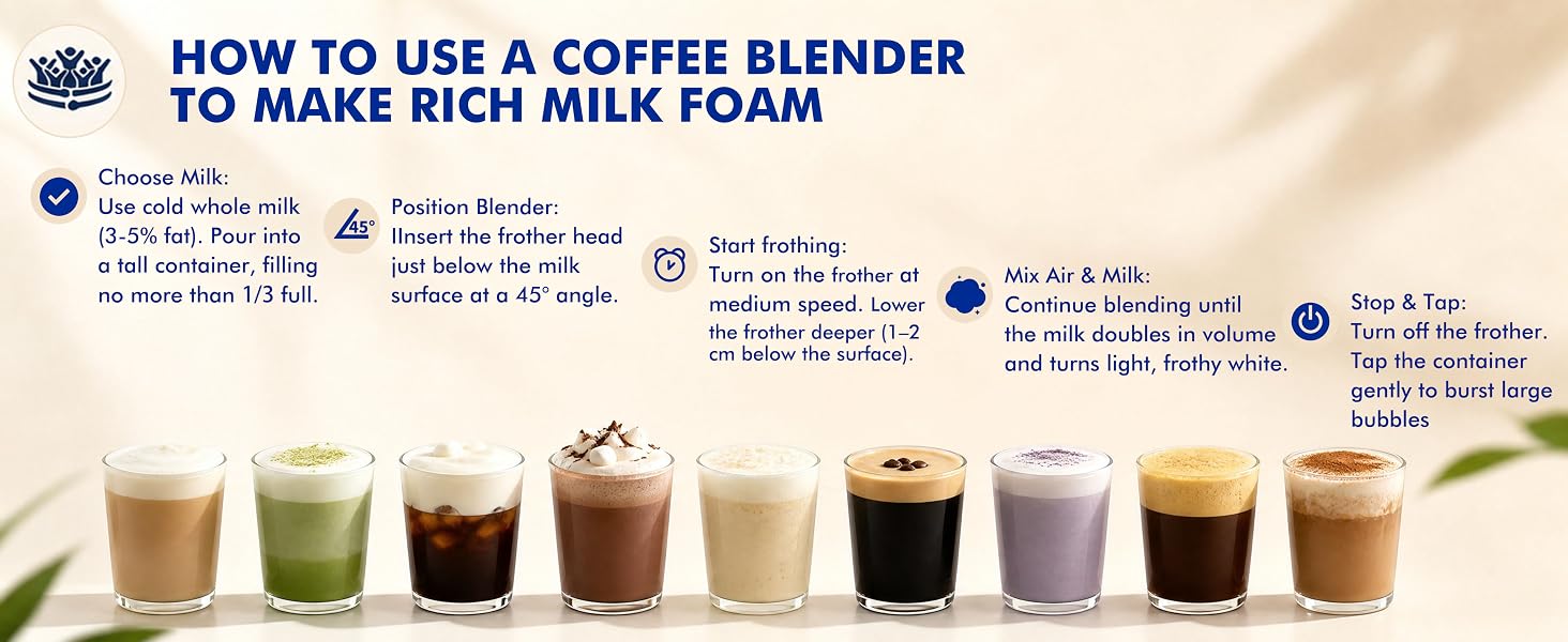 milk frother