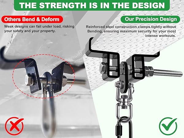 Heavy Duty Steel Beam Clamp