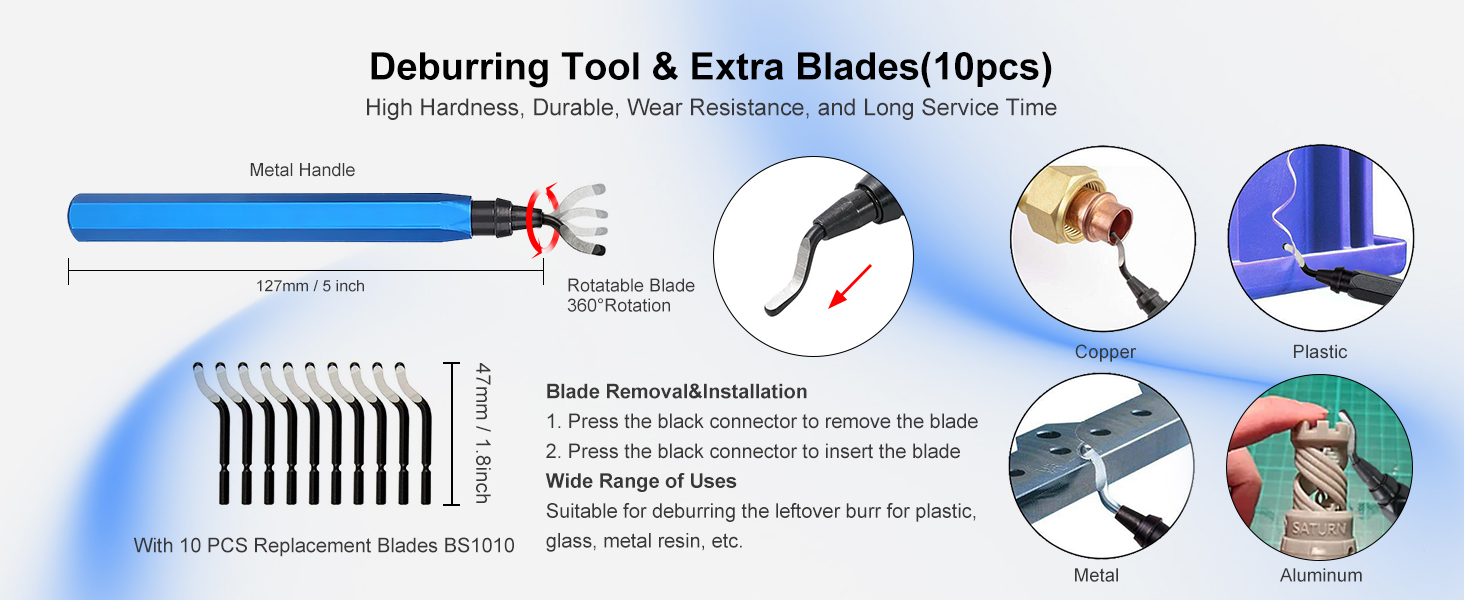 Metal Deburring Tool Set