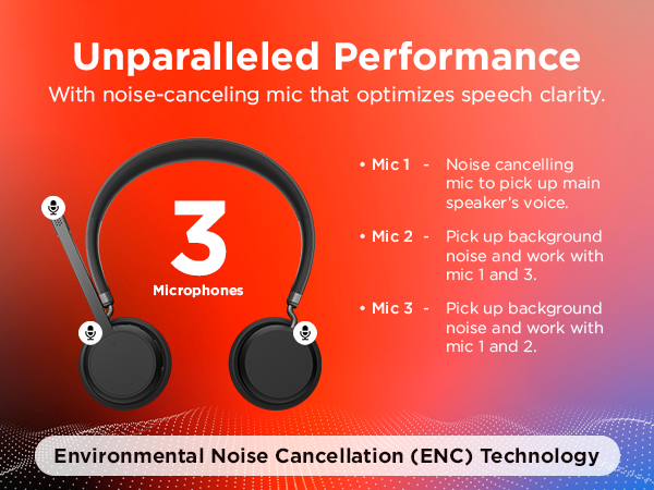 ENC - Unparalleled Communication - Lenovo Wireless Stereo Headset
