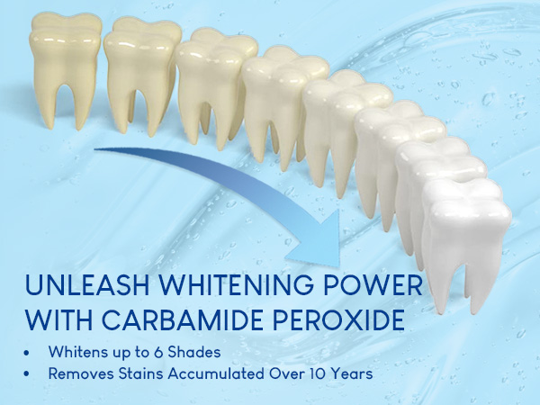 Teeth Whitening Pen