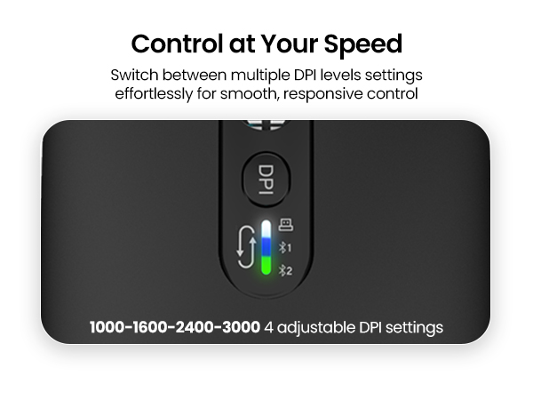 Adjustable DPI