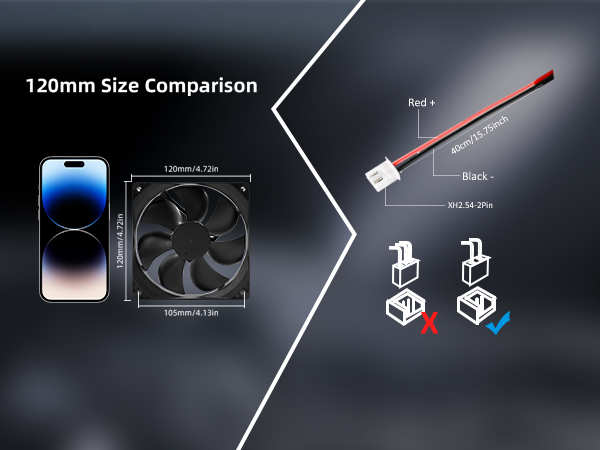 120mm Size Comparison