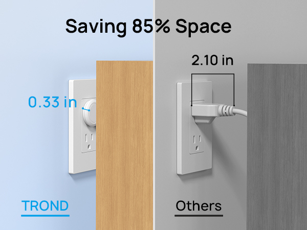 flat outlet extender