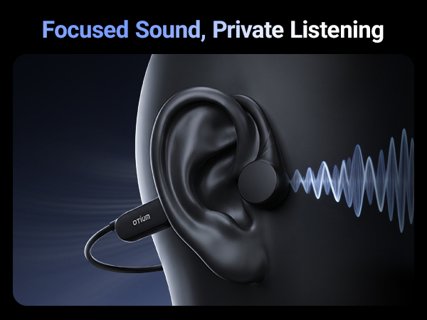 Focused Sound, Private Listening