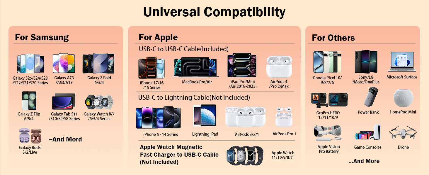 Charging in Bed with 10ft Cable – No Tethering to Outlet