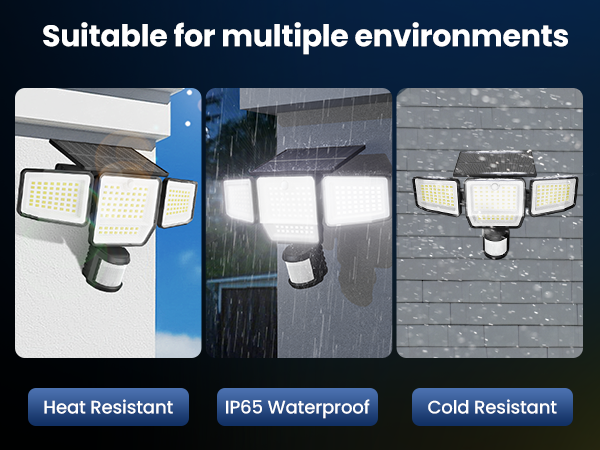 Year-round outdoor protection All-weather reliable lighting Heat Cold Resistant IP65 Waterproof