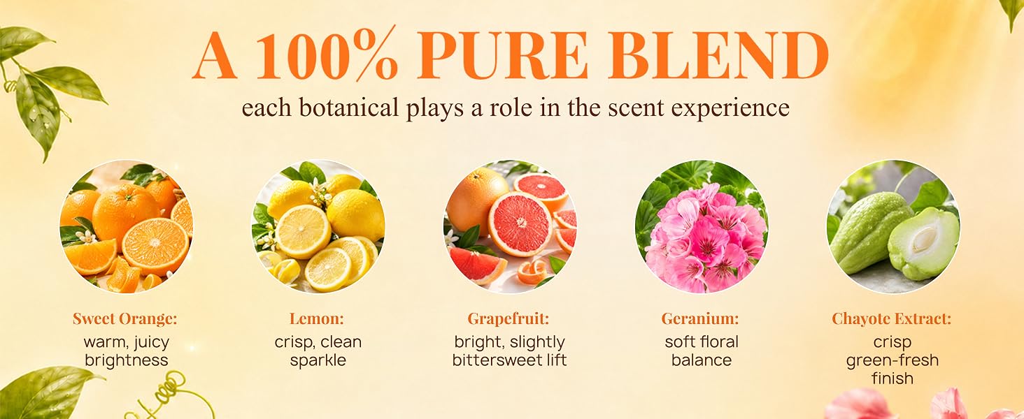 A 100% PURE BLEND — each botanical plays a role in the scent experience