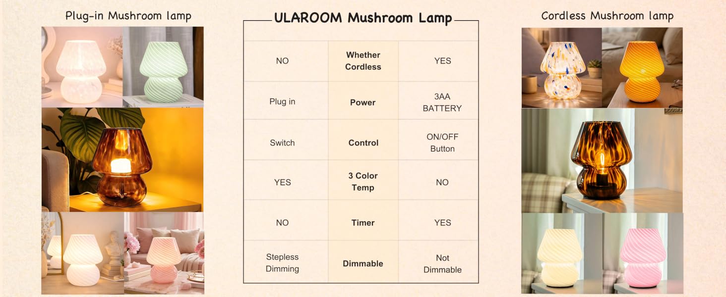 mushroom lamp series