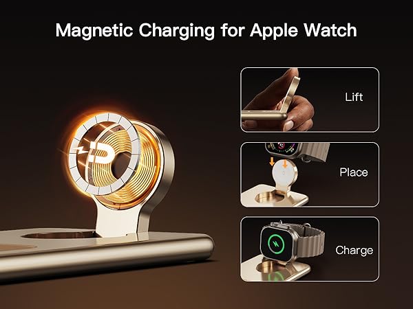 travel charger for multiple devices