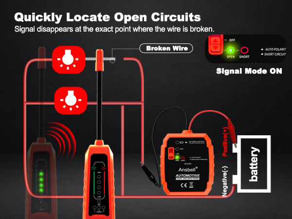 Quickly Locate Open Circuits