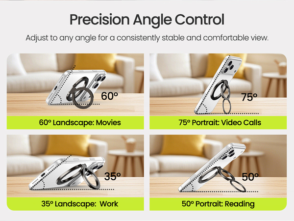 angle control
