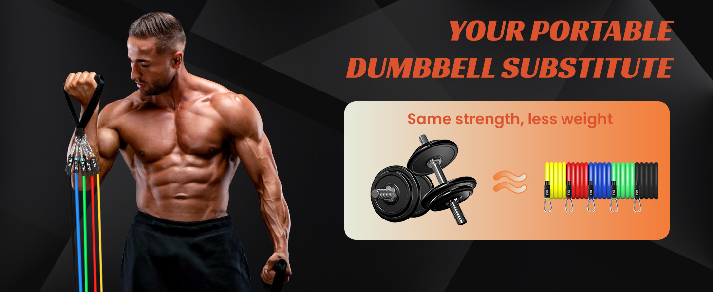 Your Portable Dumbbell Substitute Same strength, less weight Lightweight & Portable