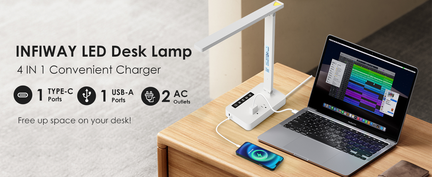 desk lights for home office