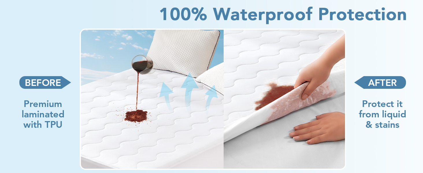 100% Waterproof Protection