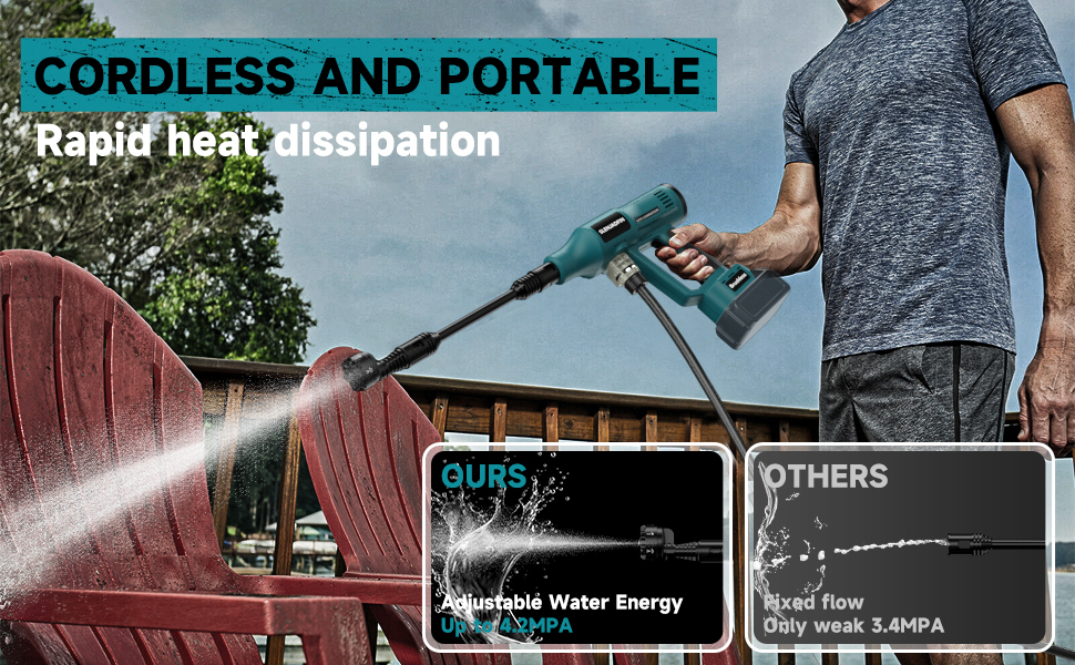 High pressure water gun