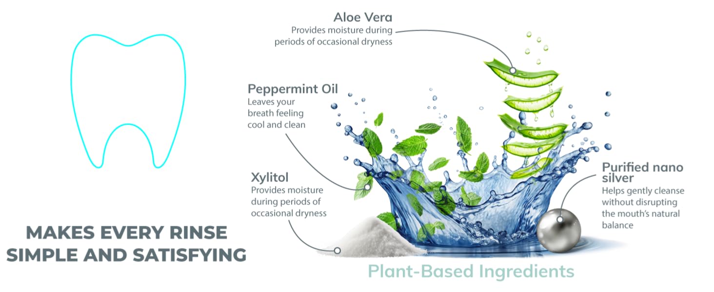 Plant-based rinse with aloe, xylitol, peppermint oil, and nano silver for clean, fresh breath.