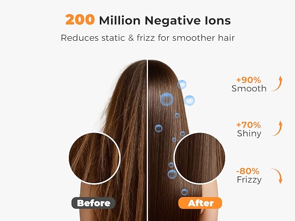 Blow Dryer