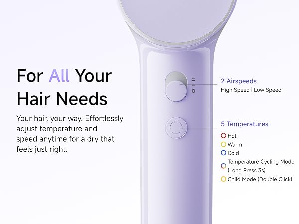 Laifen Air dryer for All your hair needs. 5 Modes + 2 Speeds, easily match different hair needs.