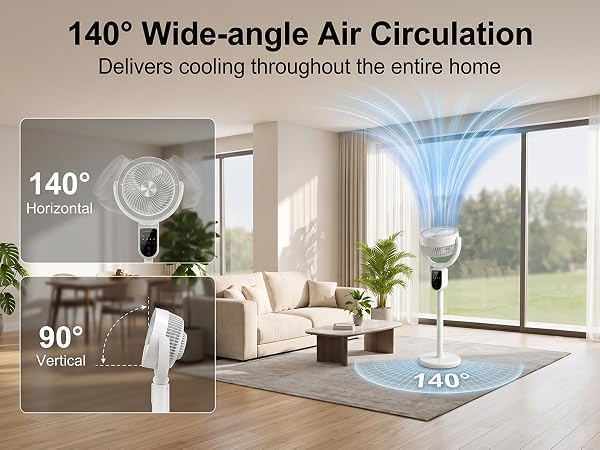Wahacool Cordless Pedestal Fan