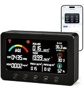 AIRNERGY 12-in-1 Air Quality Monitor Indoor for Baby Nursery | Air quality tester for home. co2 m...