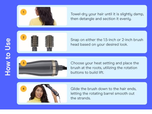 How to use