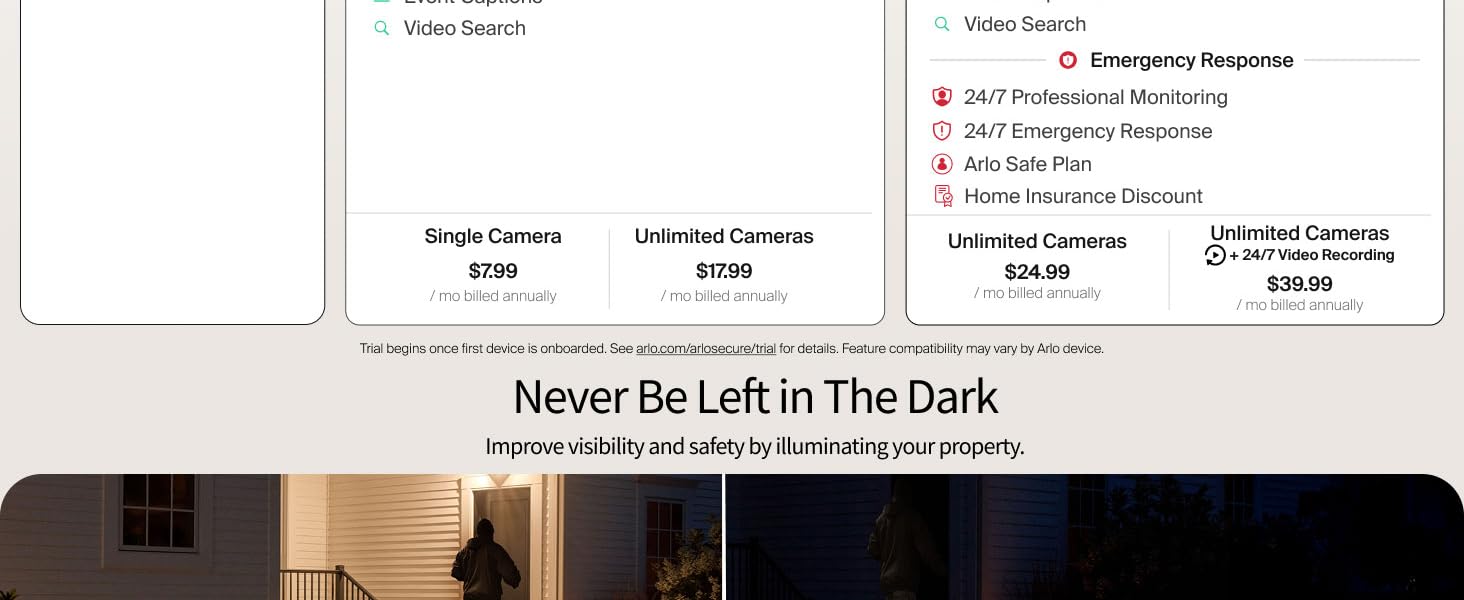 Wired Floodlight Security Camera 2K