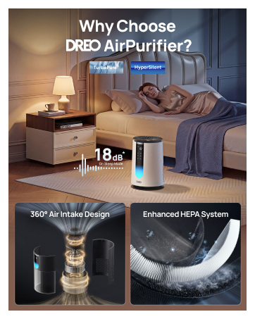 air purifier tech