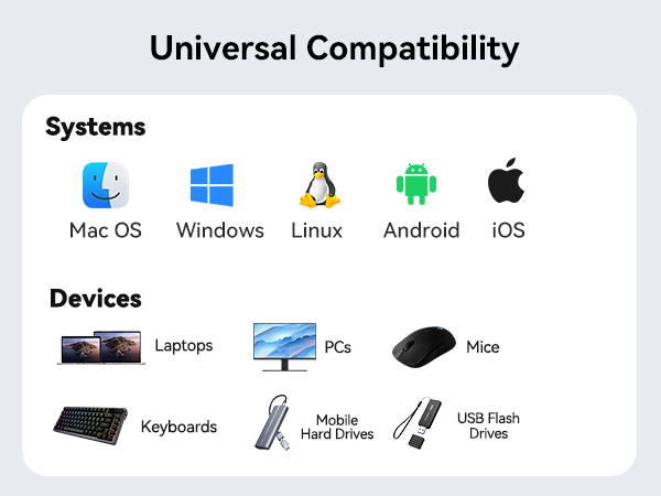 CLIP DOCKING STATION