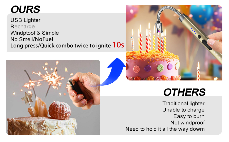 Electric Candle Lighter