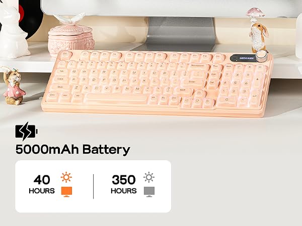 M98 Silent Keyboard