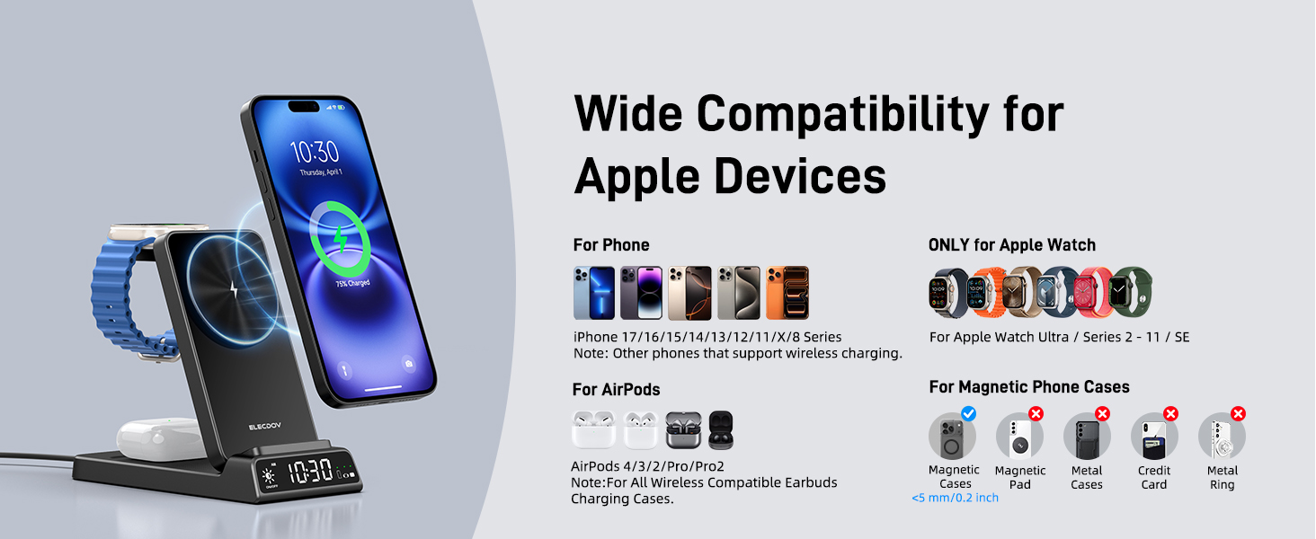 For Apple Device