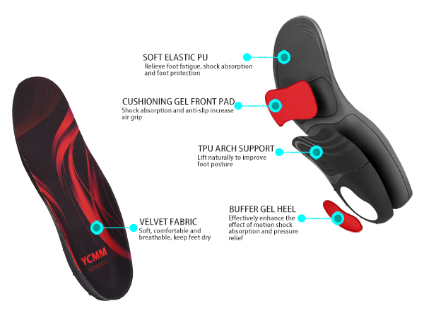 Orthotic Plantar Fasciitis Feet Insoles