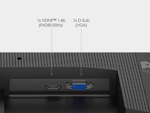 I/O Ports
