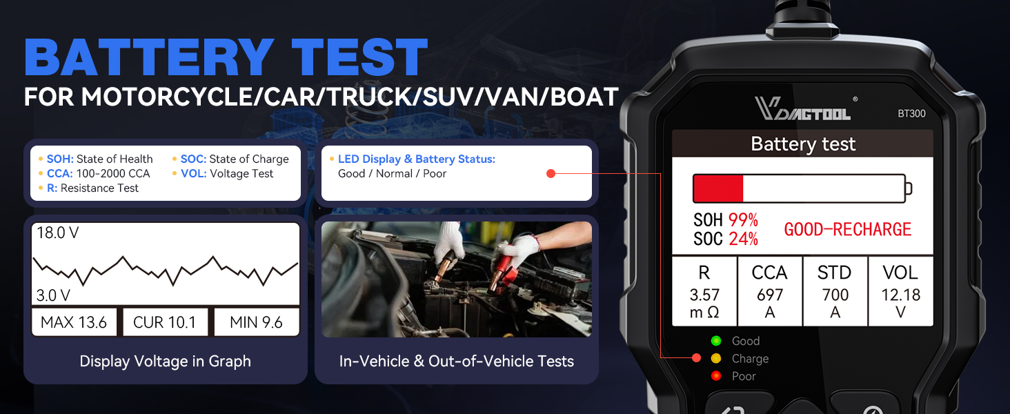 batttery test for car and motorcyle