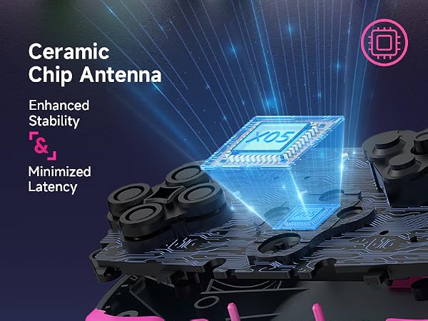 pc controller