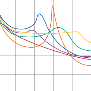 electrical characteristics